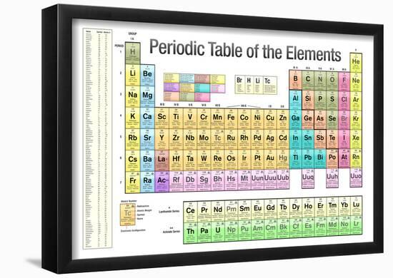 Periodic Table of the Elements White Scientific Chart Poster Print-null-Framed Poster