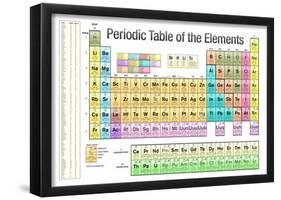 Periodic Table of the Elements White Scientific Chart Poster Print-null-Framed Poster