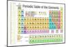 Periodic Table of the Elements White Scientific Chart Poster Print-null-Mounted Poster