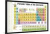 Periodic Table of the Elements White Scientific Chart Poster Print-null-Lamina Framed Poster