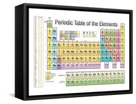 Periodic Table of the Elements White Scientific Chart Poster Print-null-Framed Stretched Canvas