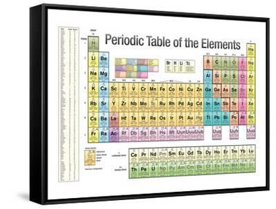 Periodic Table of the Elements White Scientific Chart Poster Print' Prints  | AllPosters.com