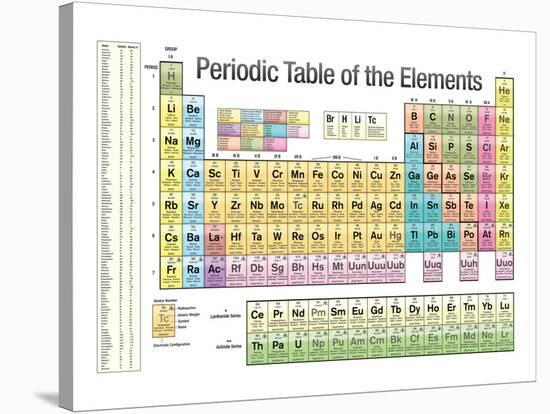 Periodic Table of the Elements White Scientific Chart Poster Print-null-Stretched Canvas