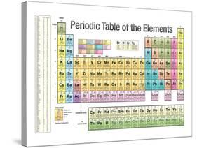 Periodic Table of the Elements White Scientific Chart Poster Print-null-Stretched Canvas