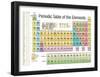 Periodic Table of the Elements White Scientific Chart Poster Print-null-Framed Poster