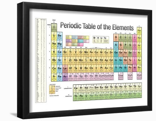 Periodic Table of the Elements White Scientific Chart Poster Print-null-Framed Poster