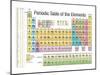 Periodic Table of the Elements White Scientific Chart Poster Print-null-Mounted Poster