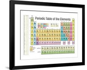 Periodic Table of the Elements White Scientific Chart Poster Print-null-Framed Poster