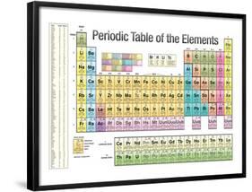 Periodic Table of the Elements White Scientific Chart Poster Print-null-Framed Poster