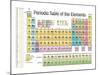 Periodic Table of the Elements White Scientific Chart Poster Print-null-Mounted Poster