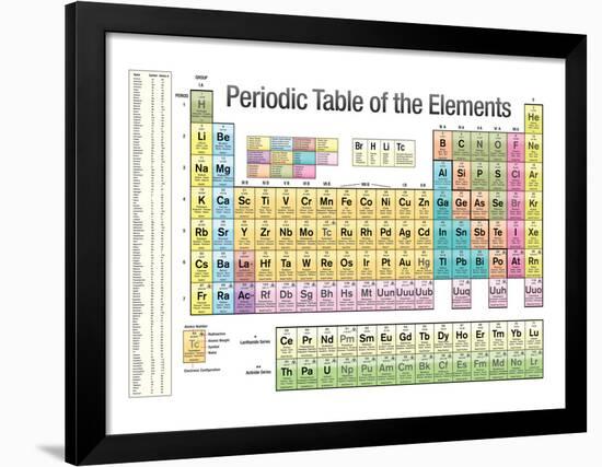 Periodic Table of the Elements White Scientific Chart Poster Print-null-Framed Poster