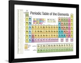 Periodic Table of the Elements White Scientific Chart Poster Print-null-Framed Poster