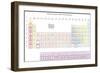 Periodic Table of the Elements with Atomic Number, Symbol and Weight. Approved by the IUPAC January-Great Siberia Studio-Framed Art Print