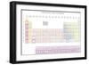 Periodic Table of the Elements with Atomic Number, Symbol and Weight. Approved by the IUPAC January-Great Siberia Studio-Framed Art Print