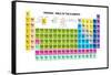 Periodic Table of the Elements with Atomic Number, Symbol and Weight-charobnica-Framed Stretched Canvas