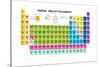 Periodic Table of the Elements with Atomic Number, Symbol and Weight-charobnica-Stretched Canvas