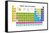 Periodic Table of the Elements with Atomic Number, Symbol and Weight-charobnica-Framed Stretched Canvas