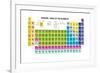 Periodic Table of the Elements with Atomic Number, Symbol and Weight-charobnica-Framed Art Print