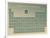 Periodic Table of the Elements with Atomic Number, Symbol and Weight-charobnica-Framed Art Print