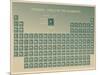 Periodic Table of the Elements with Atomic Number, Symbol and Weight-charobnica-Mounted Art Print