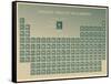 Periodic Table of the Elements with Atomic Number, Symbol and Weight-charobnica-Framed Stretched Canvas