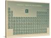 Periodic Table of the Elements with Atomic Number, Symbol and Weight-charobnica-Stretched Canvas