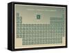 Periodic Table of the Elements with Atomic Number, Symbol and Weight-charobnica-Framed Stretched Canvas