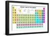 Periodic Table of the Elements with Symbol and Atomic Number-charobnica-Framed Art Print