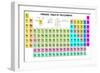 Periodic Table of the Elements with Symbol and Atomic Number-charobnica-Framed Art Print