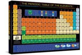 Periodic Table of the Elements-null-Stretched Canvas