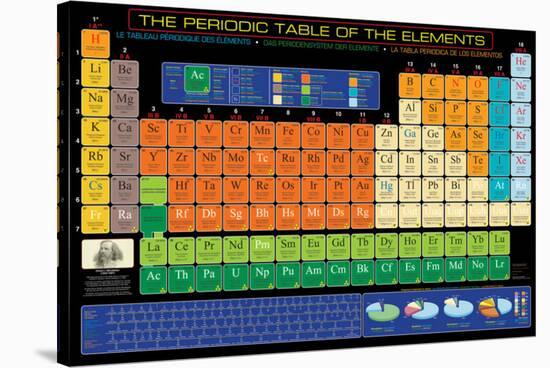 Periodic Table of the Elements-null-Stretched Canvas