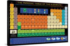 Periodic Table of the Elements-null-Stretched Canvas