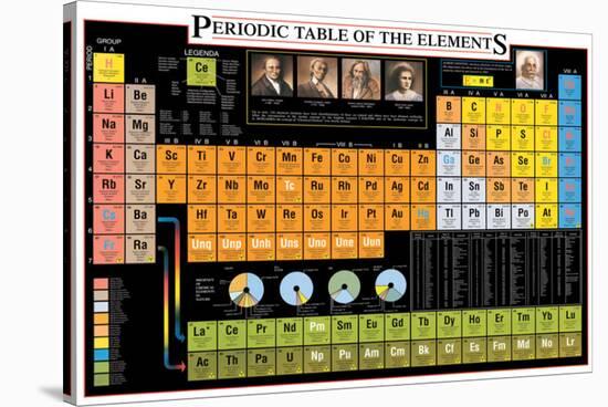 Periodic Table of the Elements-Libero Patrignani-Stretched Canvas