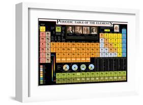 Periodic Table of the Elements-Libero Patrignani-Framed Art Print