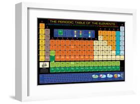 Periodic Table of the Elements-null-Framed Art Print