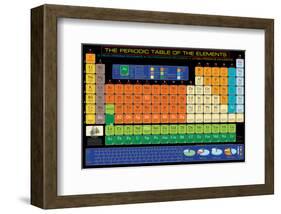 Periodic Table of the Elements-null-Framed Art Print