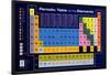 Periodic Table of the Elements-null-Lamina Framed Poster