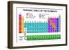 Periodic Table of the Elements-DeCe-Framed Art Print