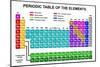 Periodic Table of the Elements-DeCe-Mounted Art Print