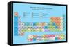 Periodic Table of the Emotions-Larry Villarin-Framed Stretched Canvas