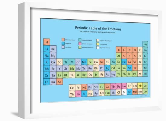 Periodic Table of the Emotions-Larry Villarin-Framed Giclee Print