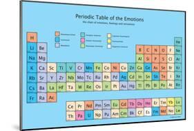 Periodic Table of the Emotions-Larry Villarin-Mounted Giclee Print