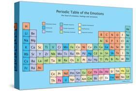 Periodic Table of the Emotions-Larry Villarin-Stretched Canvas