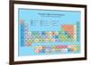 Periodic Table of the Emotions-Larry Villarin-Framed Giclee Print