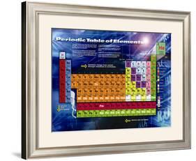 Periodic Table-null-Framed Art Print