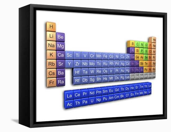 Periodic Table-PASIEKA-Framed Stretched Canvas