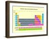 Periodic Table-kastari-Framed Art Print