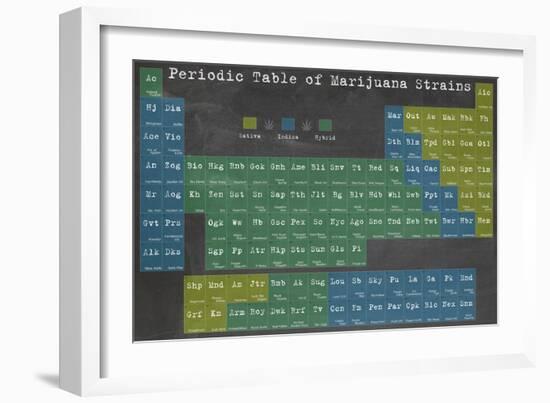 Periodic Table-Ali Potman-Framed Giclee Print