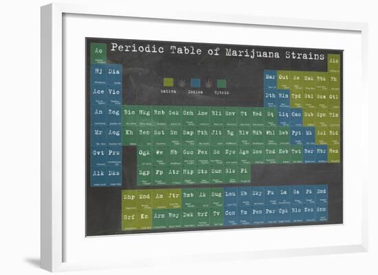 Periodic Table-Ali Potman-Framed Giclee Print