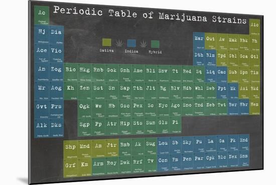 Periodic Table-Ali Potman-Mounted Giclee Print